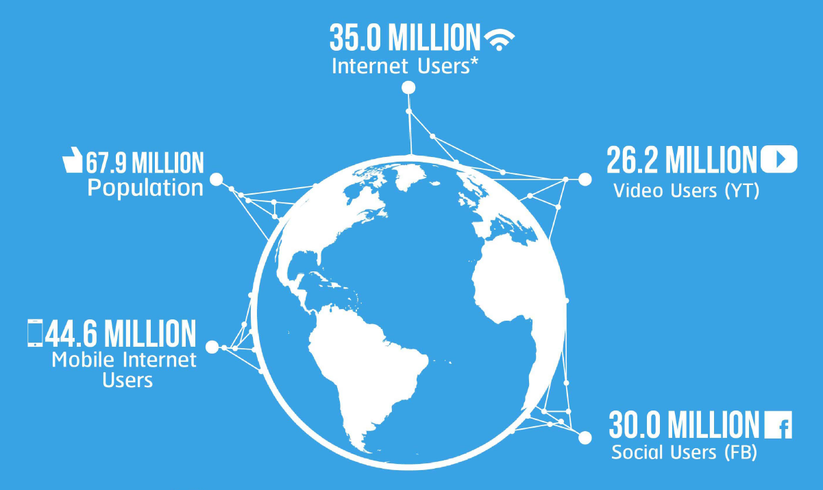 Click here to see the full DAAT Thailand Social Media Landscape ...