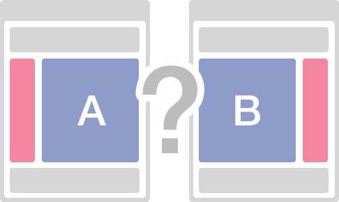 A/B Testing